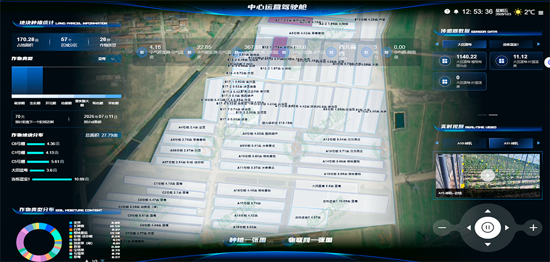 力源生態(tài)農(nóng)場中心運營駕駛艙&nbsp; (1).png